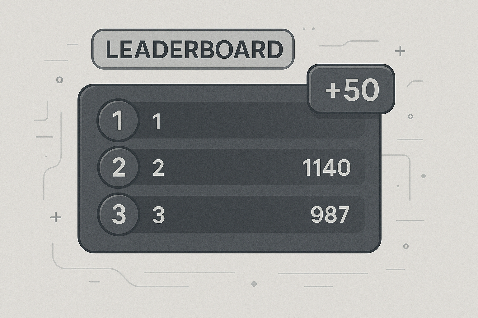 Leaderboard